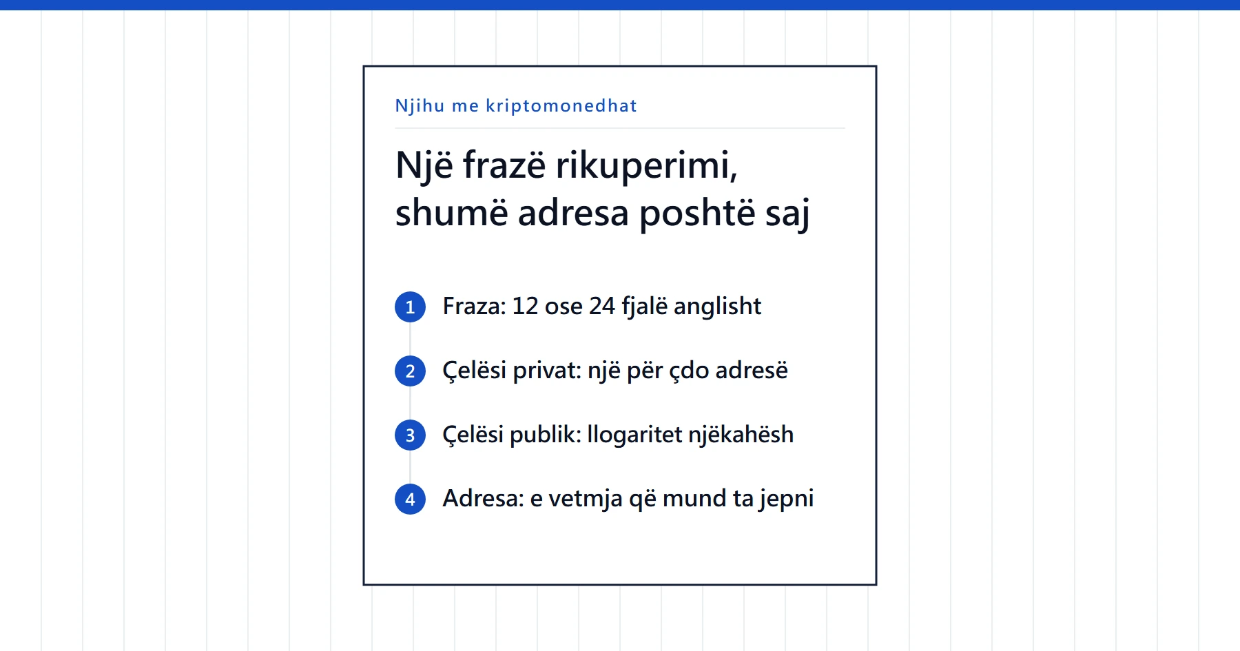 Fjalët e rikuperimit, çelësi privat, adresa: çfarë janë dhe si lidhen
