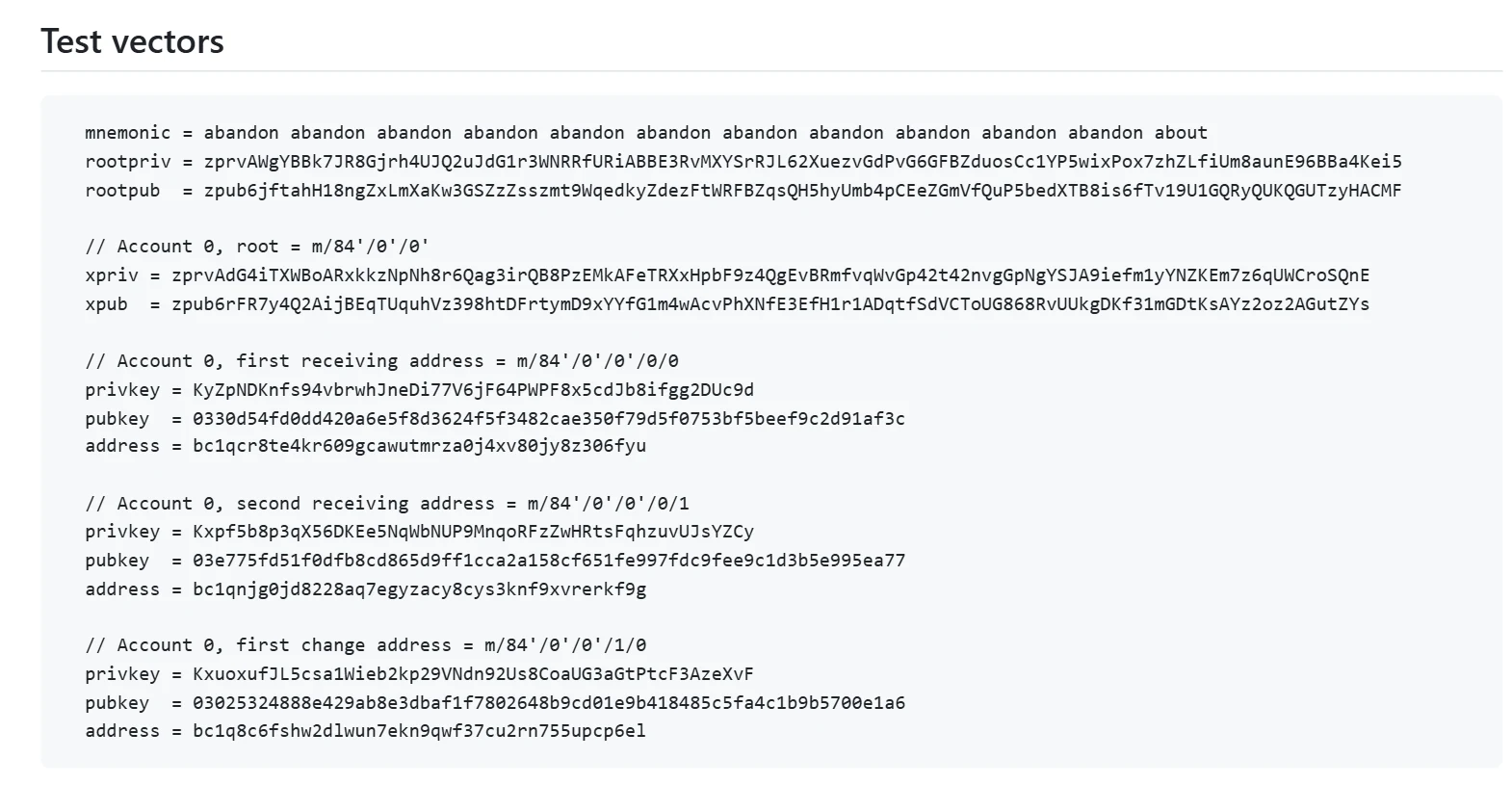 Të dhënat publike të testit në specifikimin BIP-84: nga fjalët abandon…about nxirren tre adresa, secila me privkey, pubkey dhe një address që fillon me bc1q