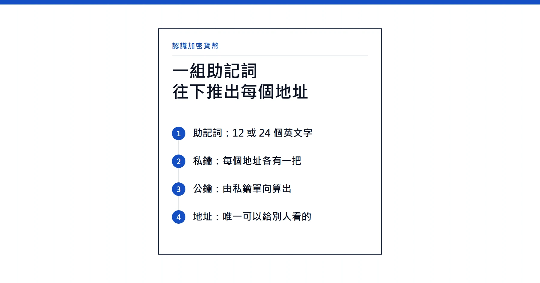 私鑰、助記詞、錢包地址分別是什麼：三個名詞的關係一次講清
